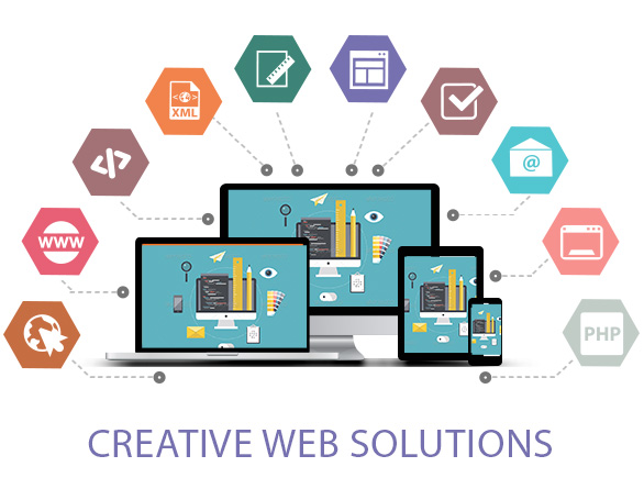 Boca Raton Web Design Services